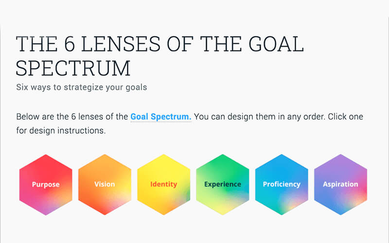 6 colorful hexes entitled 'The 6 Lenses of the Goal Spectrum'